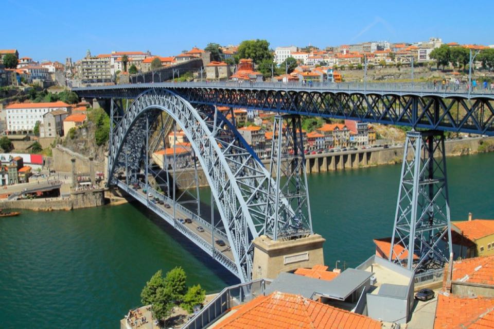 Portugal 06Nights 07Days